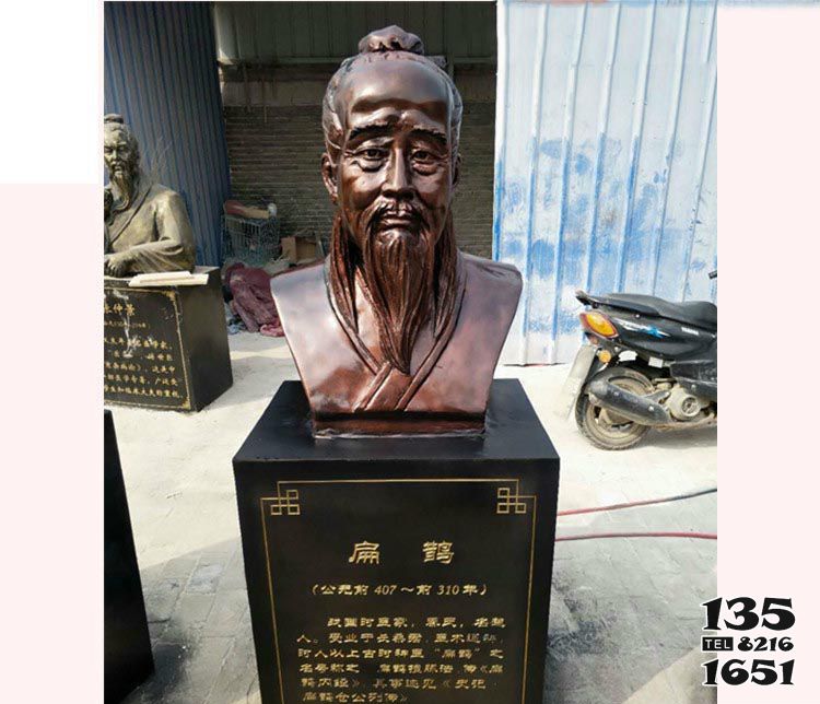 扁鵲雕塑-古代名醫(yī)扁鵲胸像銅雕戶外裝飾品擺件扁鵲雕塑高清圖片