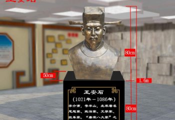 古代名人思想家王安石頭像銅雕-古代名人銅雕 王安石頭像銅雕